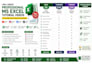 provide best quality ms excel tutorial videos